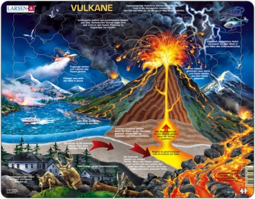 Larsen Puzzle Vulkane