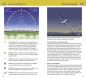 Preview: Was tut sich am Himmel 2026