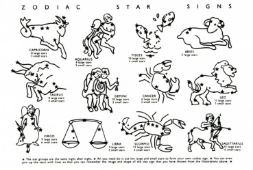 The original glow STARS - 350  - Glow-in-the-Dark Sticker