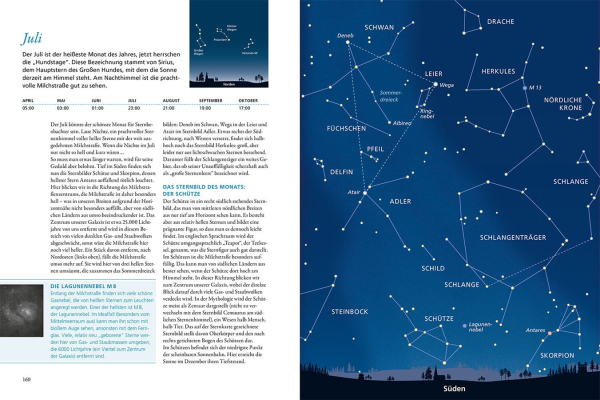 Emmerich/Melchert, ALLES über ASTRONOMIE