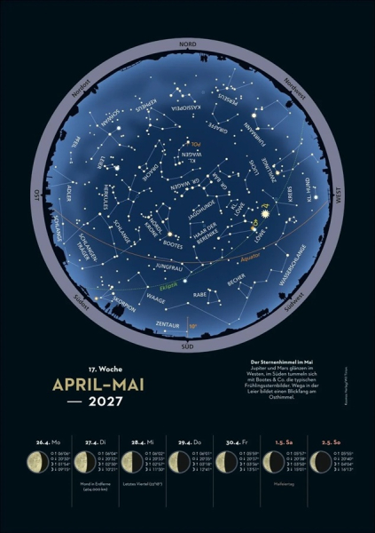 Wandkalender KOSMOS-Himmelsjahr 2027