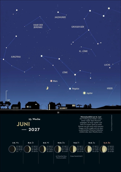 Wandkalender KOSMOS-Himmelsjahr 2027