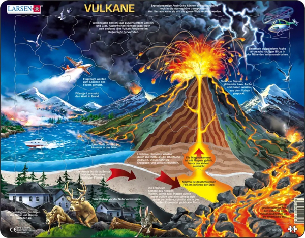 Larsen Puzzle VULKANE