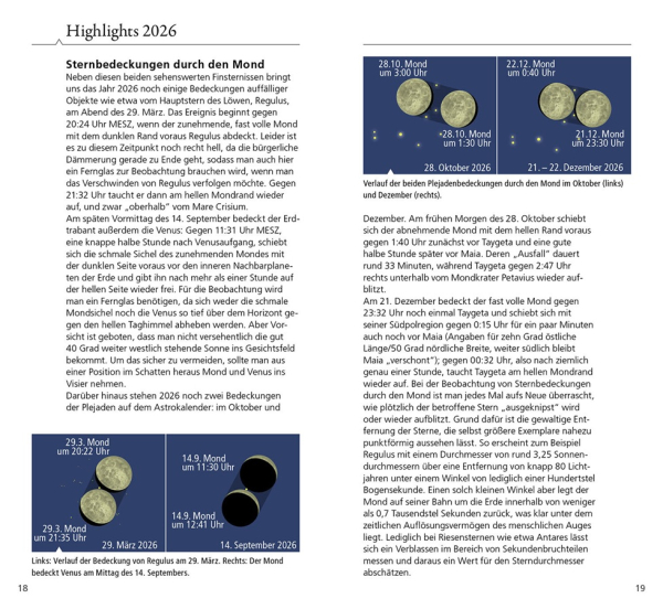 Was tut sich am Himmel 2026